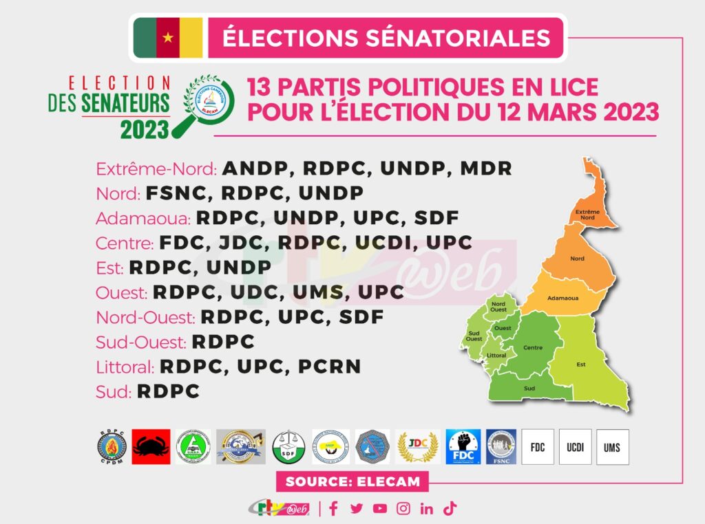 Sénatoriale 2023 : les fonds de campagne toujours indisponibles